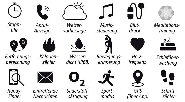 Fitnessuhr mit Full Touch Display Aktivitätstracker Fitness Armband