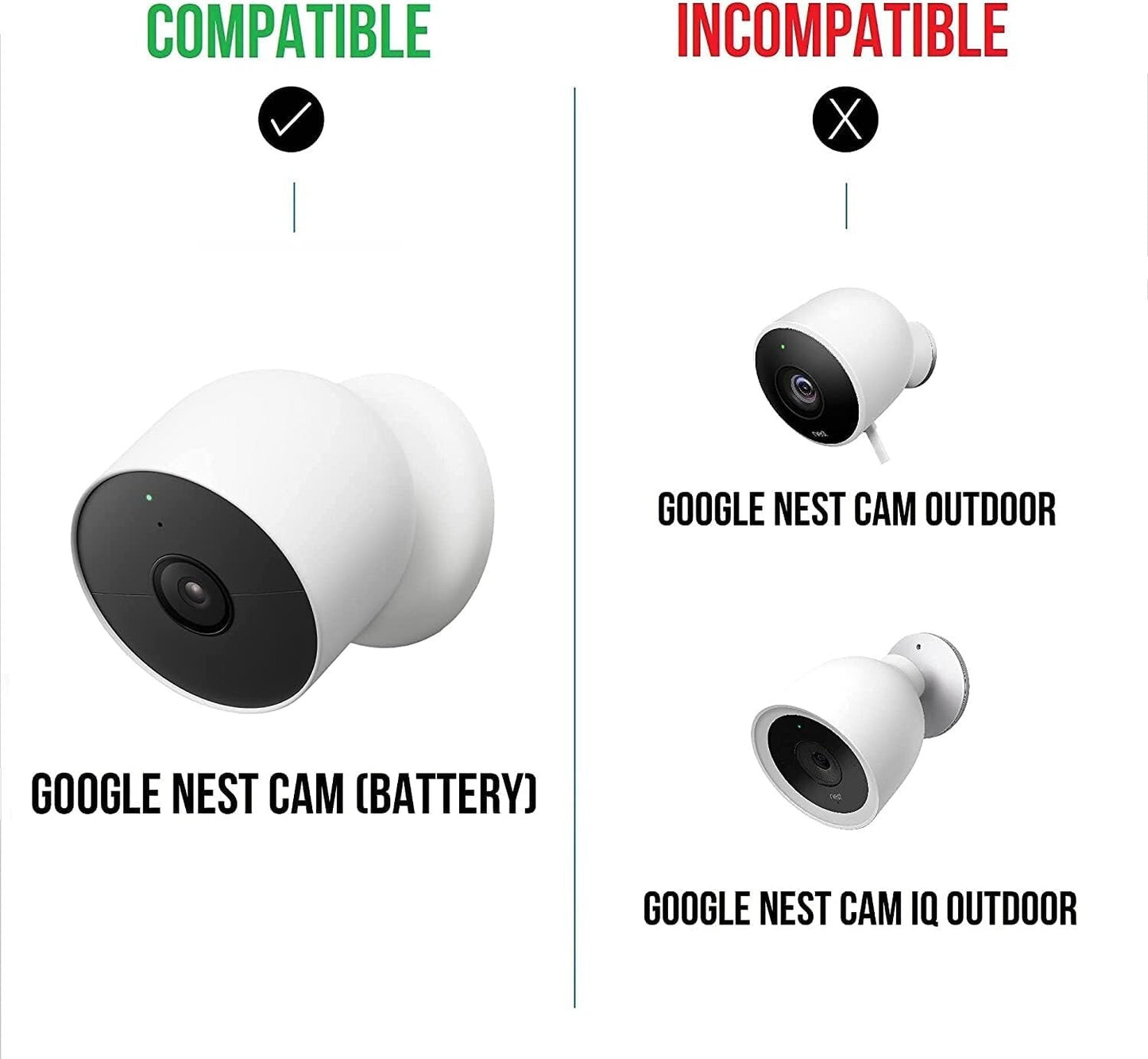 Wasserstein Premium Solarpanel für Google Nest Cam Outdoor oder Indoor,