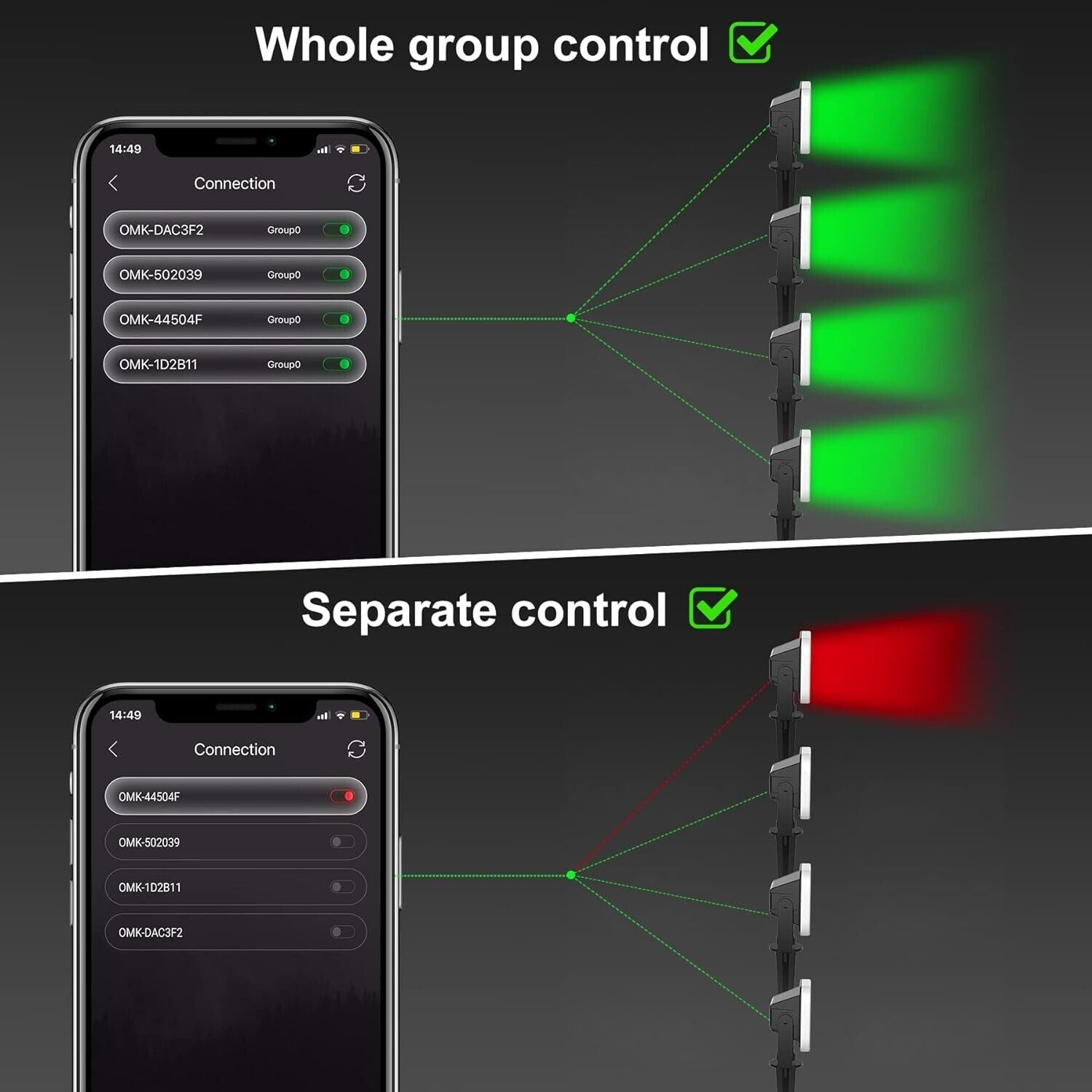 4x RGB Gartenleuchte mit Erdspieß, Gartenstrahler