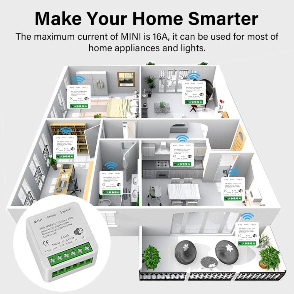 WiFi Smart Switch 16A Kompatibel mit Google Home, Alexa, Tuya, SmartLife, Smart