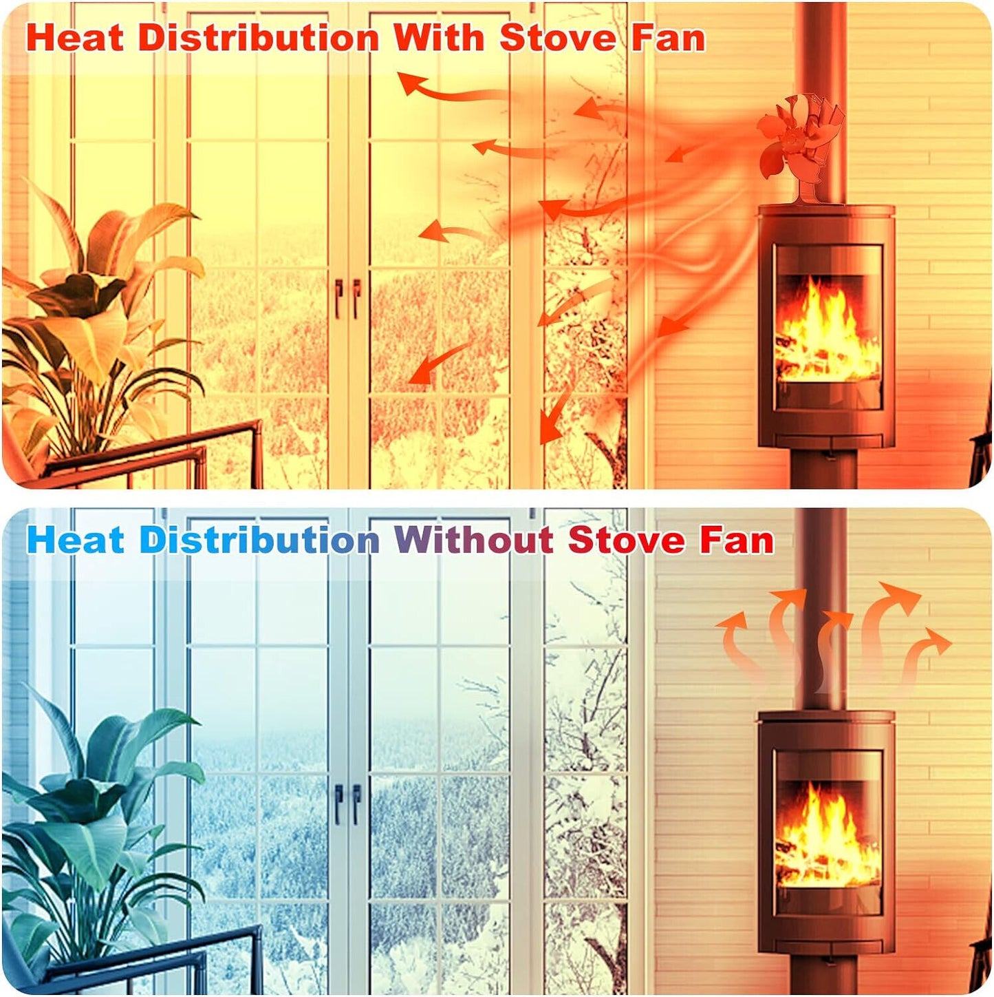 USHINING Kaminventilator Ofenventilator Abluftventilator Feuerstelle Batterie