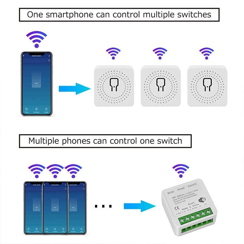 WiFi Smart Switch 16A Kompatibel mit Google Home, Alexa, Tuya, SmartLife, Smart