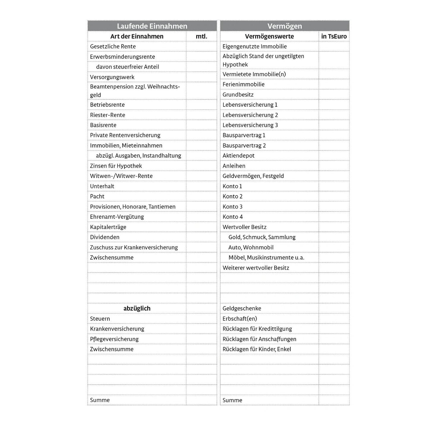 Mein Vorsorgeordner Dokumenten Aufbewahrung inkl. Vordrucken Register