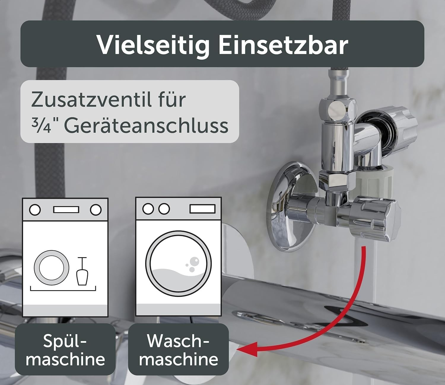Geräte Zusatzventil für Geschirrspüler