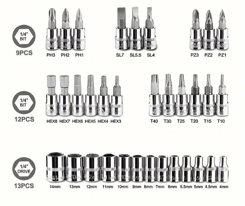 46-teiliges Steckschlüssel- und Ratschenschlüssel-Set aus Metall mit 1/4-Zoll