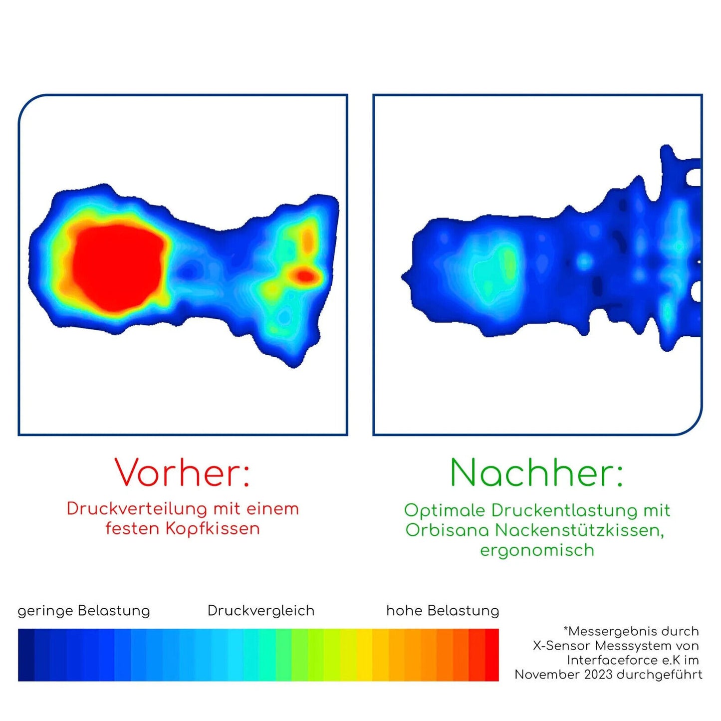Orbisana Nackenstützkissen, ergonomisch Kissen Bettkissen Schlafkissen in Weiß