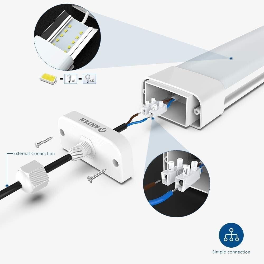 36W LED Feuchtraumleuchte 120cm