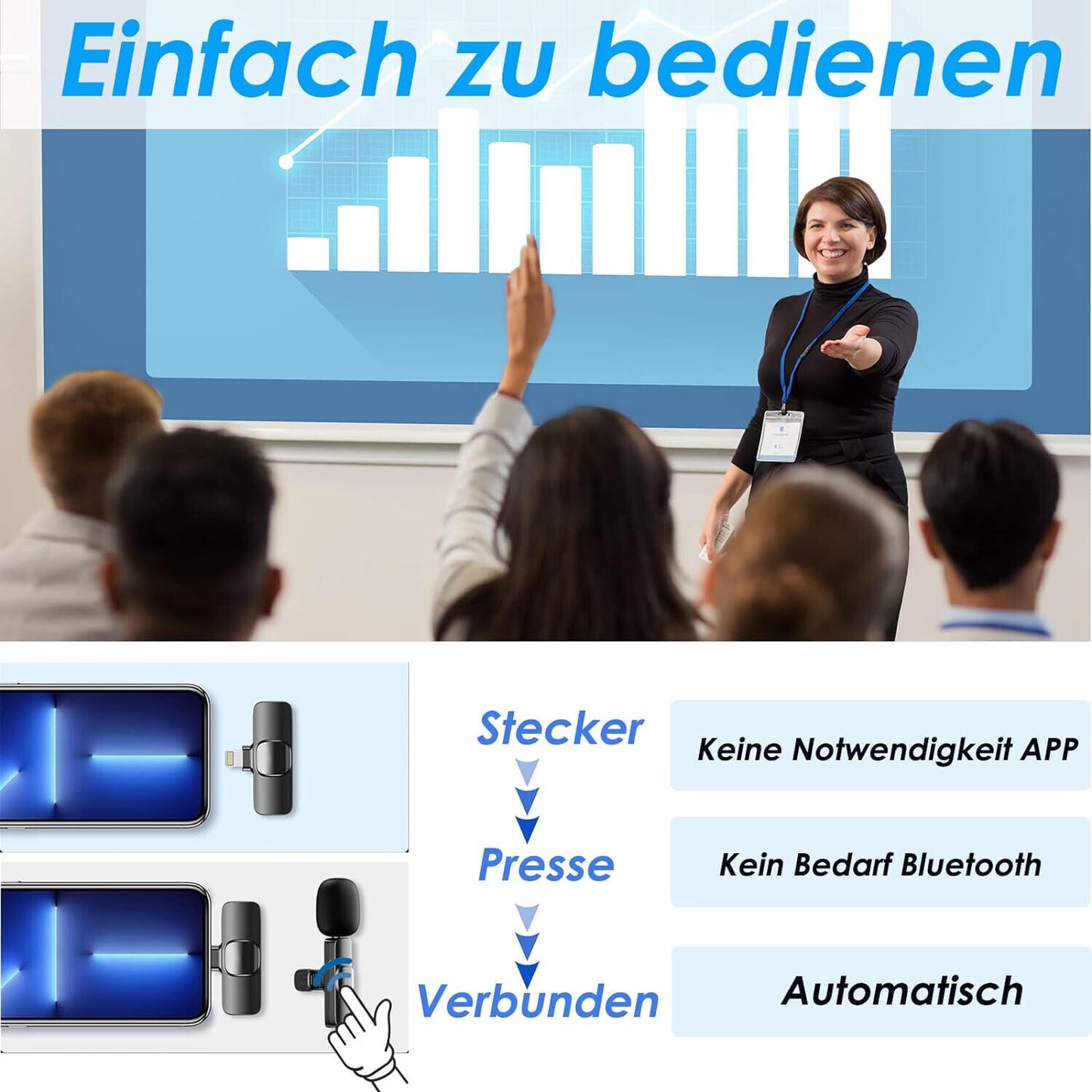 Wireless Lavalier Mikrofon für iPhone Ansteckmikrofon Kabellos Microphone USB-C