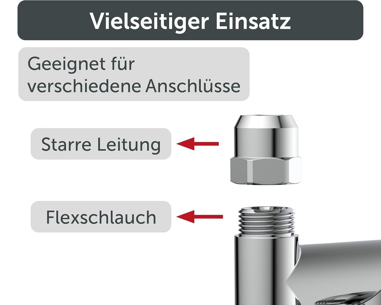 Geräte Zusatzventil für Geschirrspüler