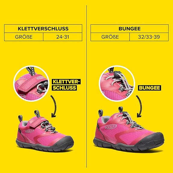 KEEN Unisex Kinder EU29 Tread Rover Waterproof Sneakers Größe: 29