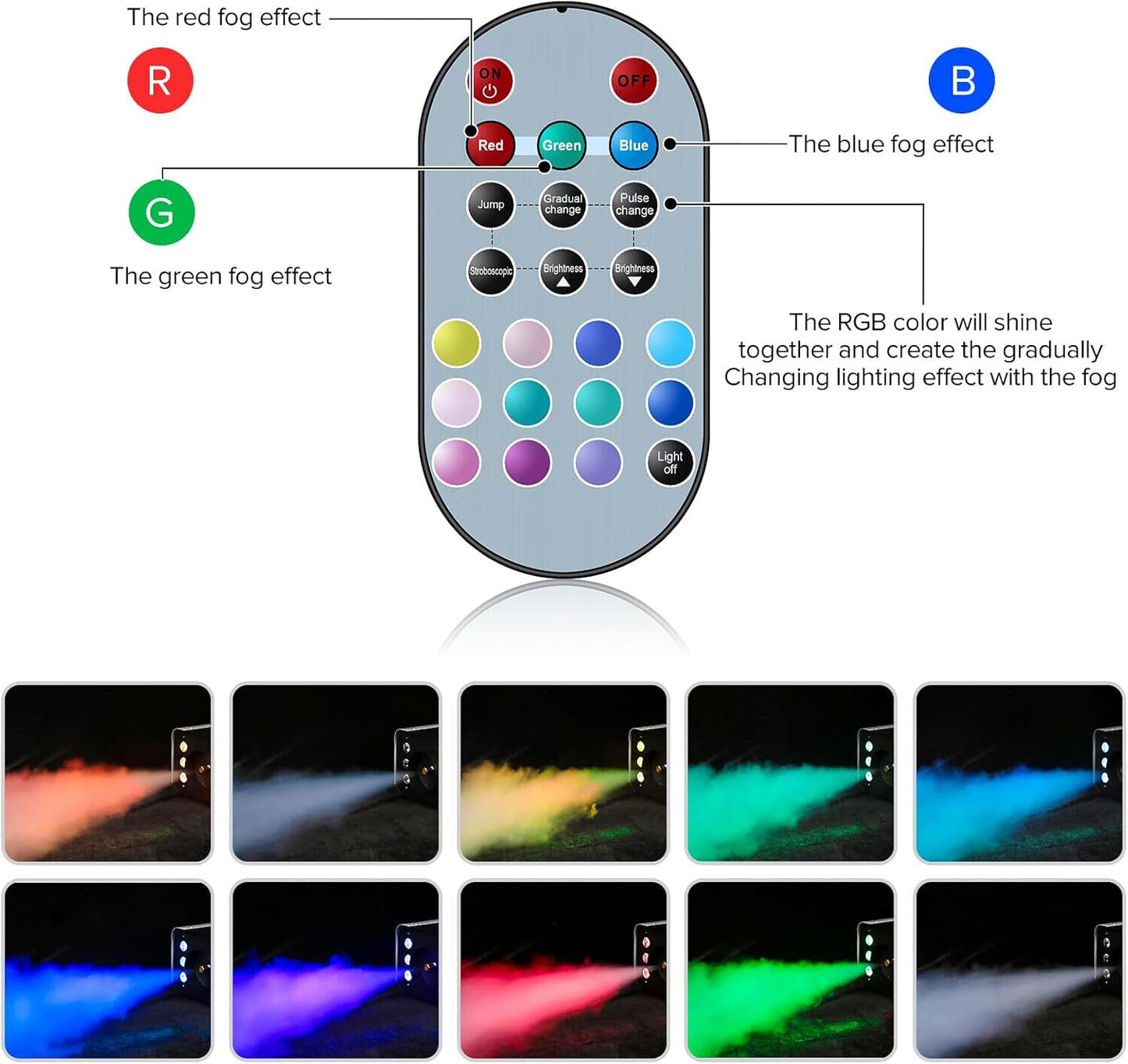 Fooger 1200W Mini Nebelmaschine mit 6 RGB LED Steuerbaren Lichtern in Silber