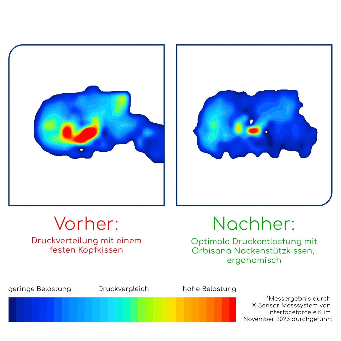 Orbisana Nackenstützkissen, ergonomisch Kissen Bettkissen Schlafkissen in Weiß