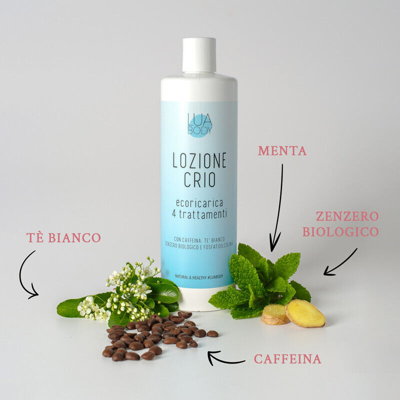 CRIO LOTION enthält die funktionelle Flüssigkeit zur Wiederverwendung von Hosen