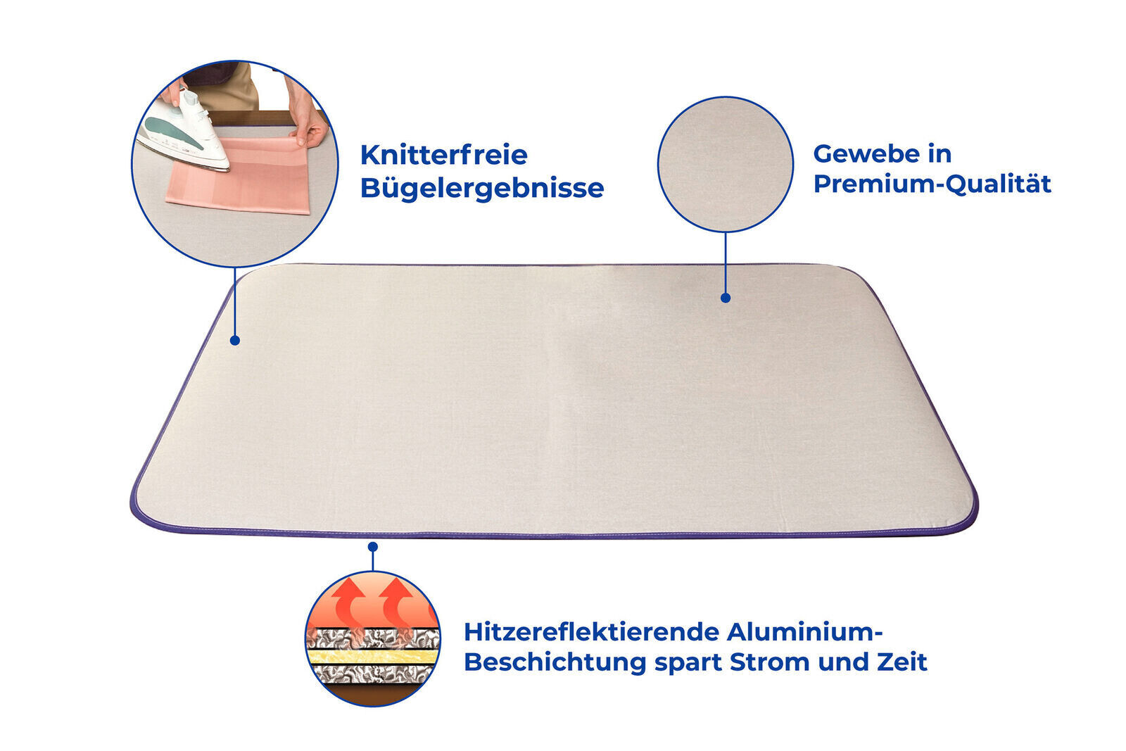 Bügelunterlage Bügeldecke Tischbügeldecke Matt