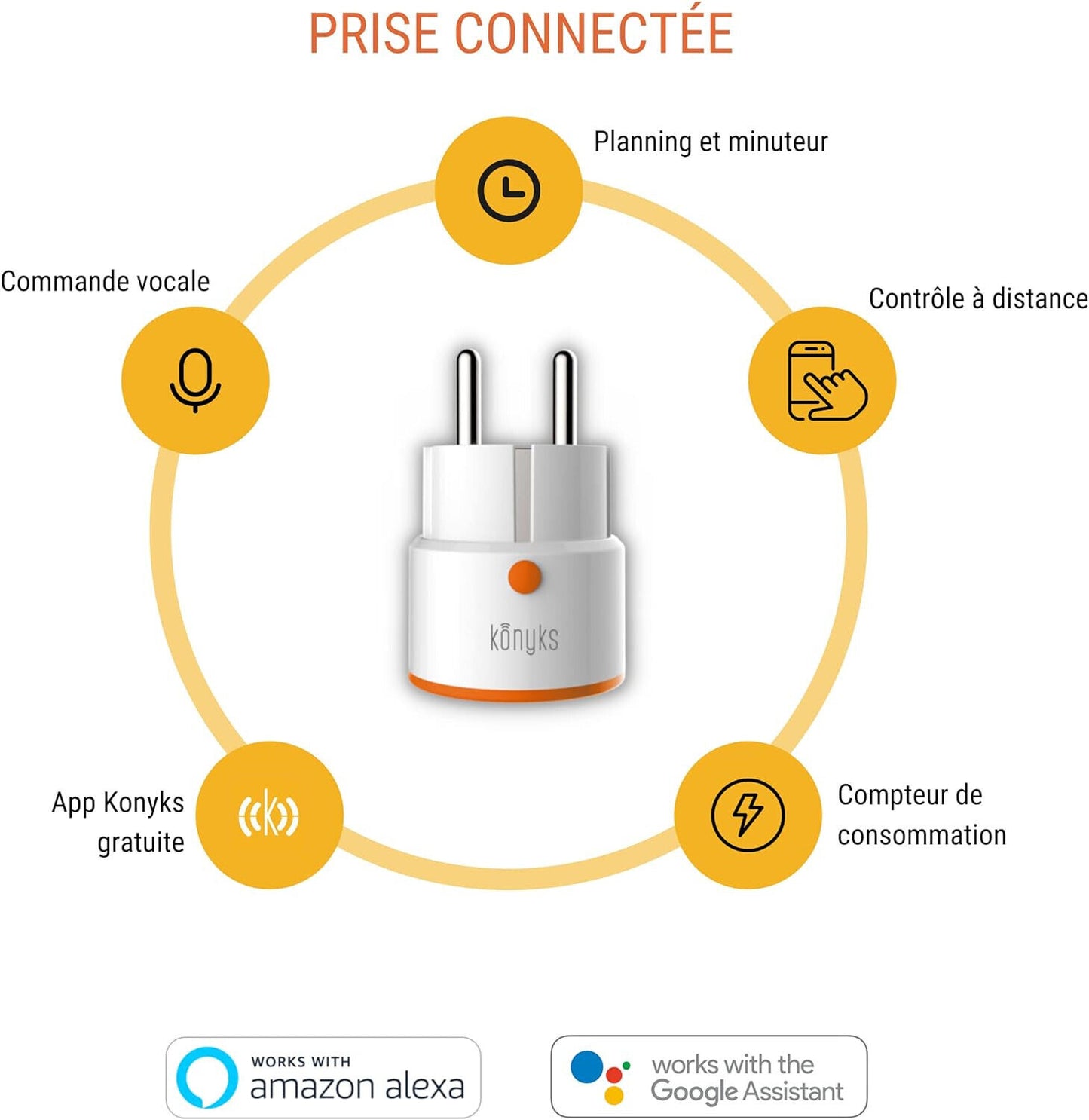 Konyks Priska Max Easy | WLAN-fähige Bluetooth Steckdose mit Stromverbrauchs-Zäh