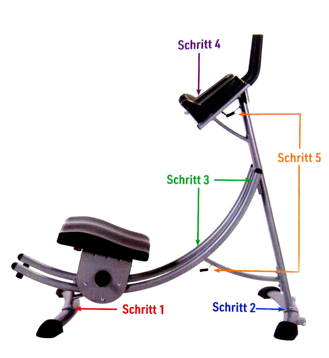 Kendox AbCoaster Max Deluxe Bauchtrainer HeimtrainerFitnessgerät Muskel Training