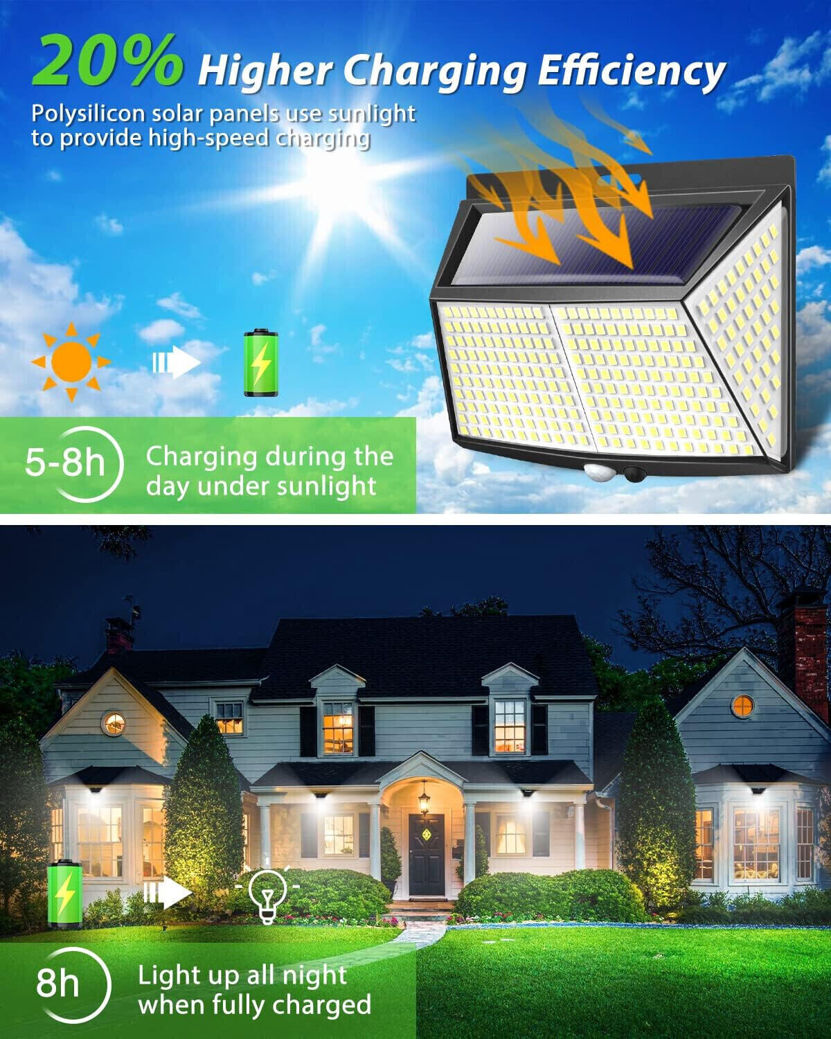 Solarlampen für Außen mit Bewegungsmelder, 308 LED 3 Modi 270° LED Solar IP65